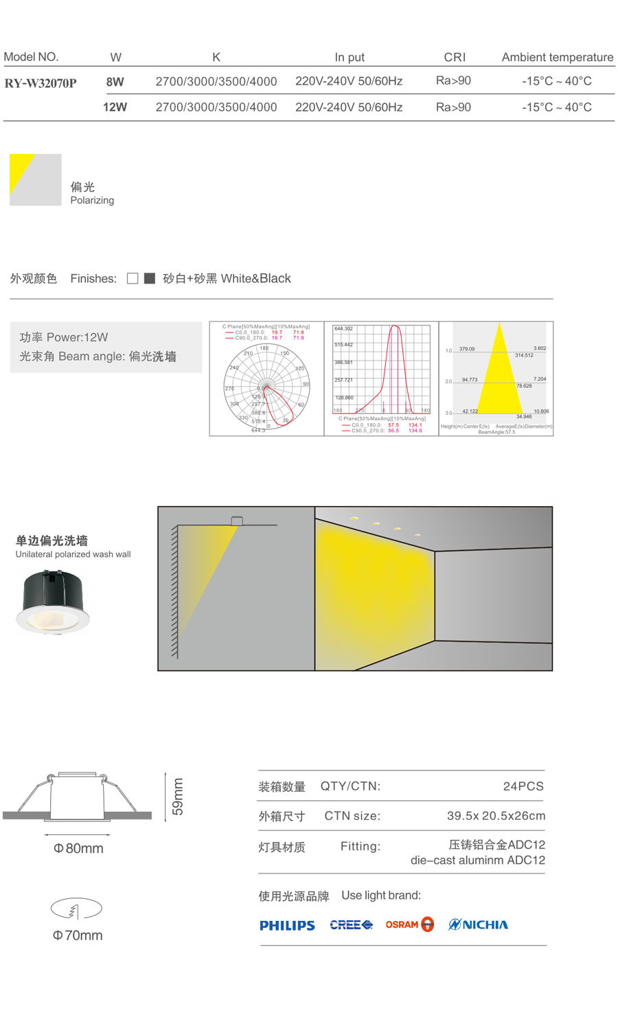 美韻洗墻燈 RY-W32070P下