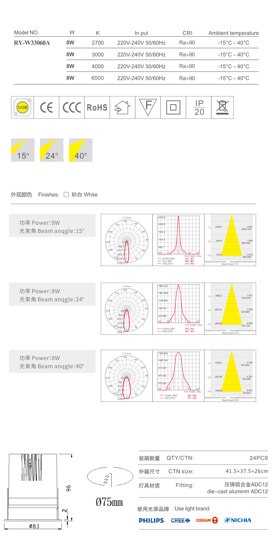 簡韻洗墻燈 RY-W33060A下